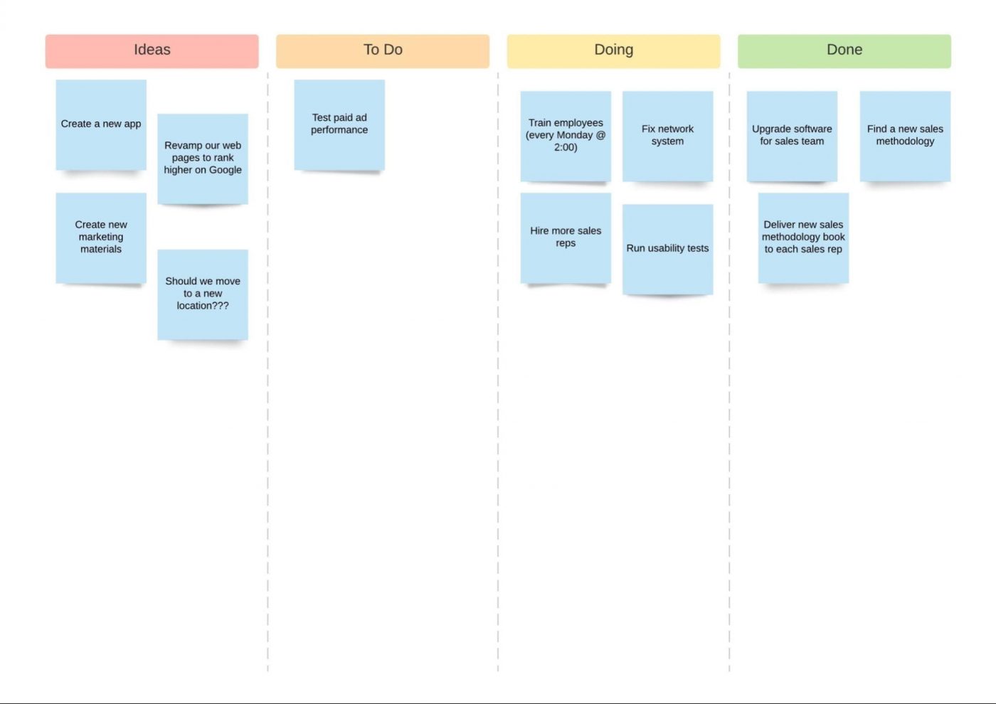 brainstorm kanban board