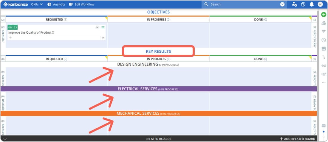 OKR kanban board