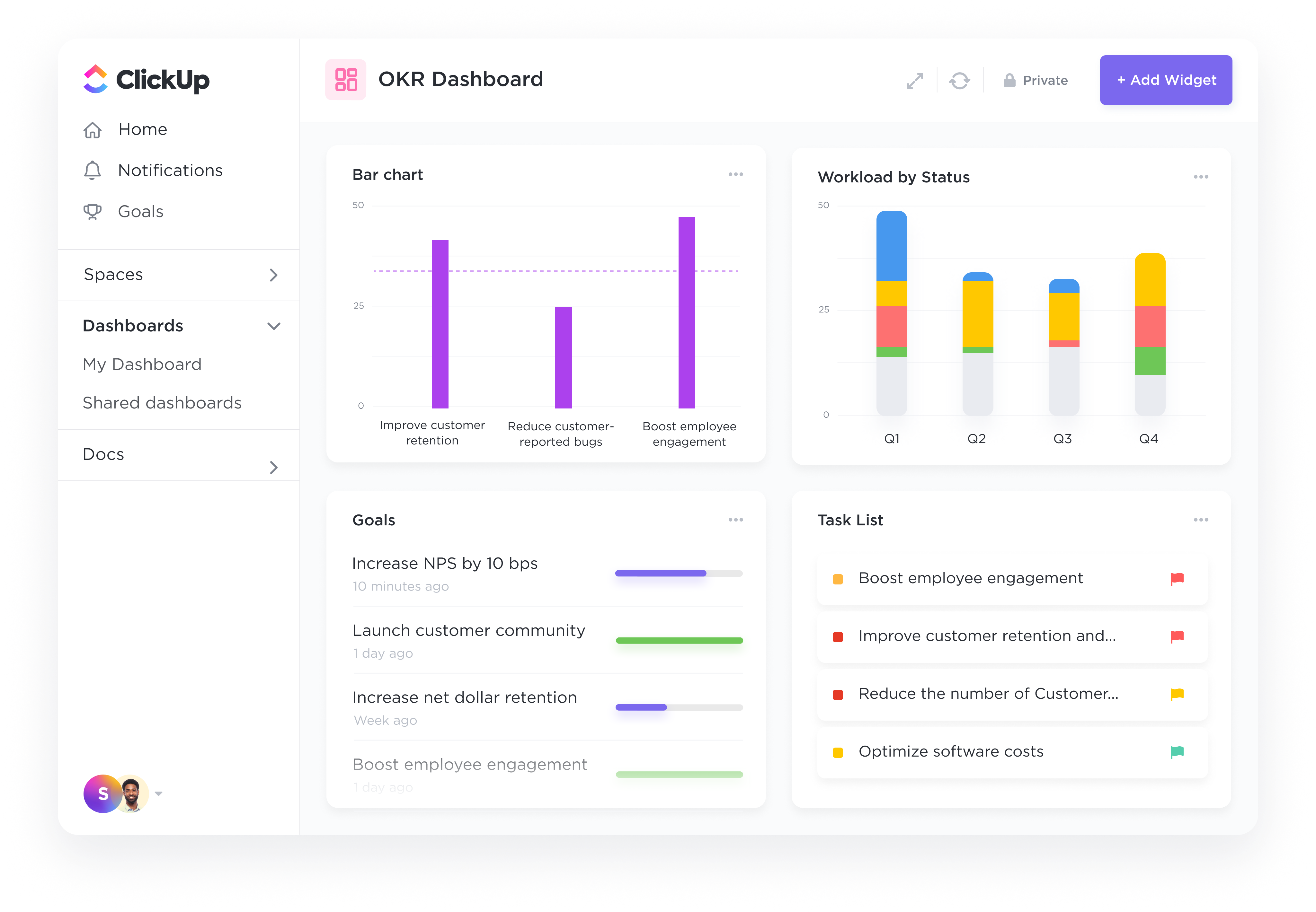 Dashboards Goals v2.png