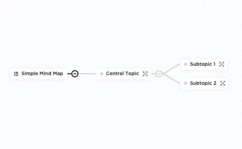 Streamline brainstorming ideas with the ClickUp Simple Mind Map Template