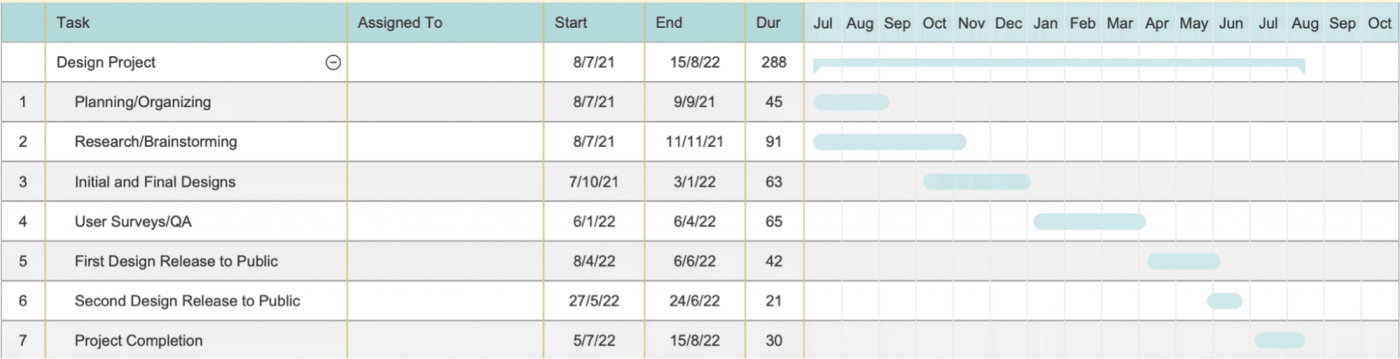 design gantt chart