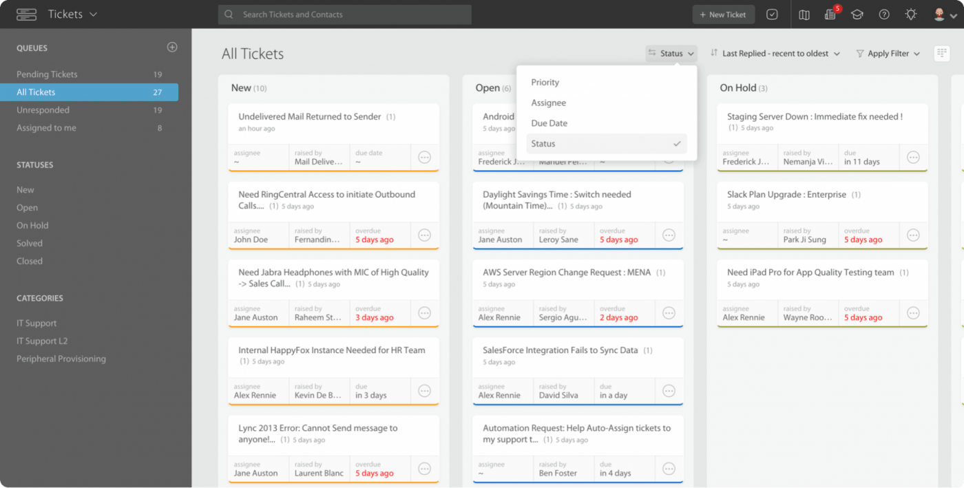 support team kanban board