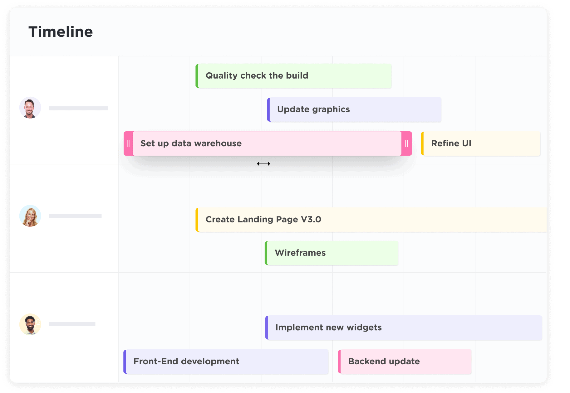 Timeline