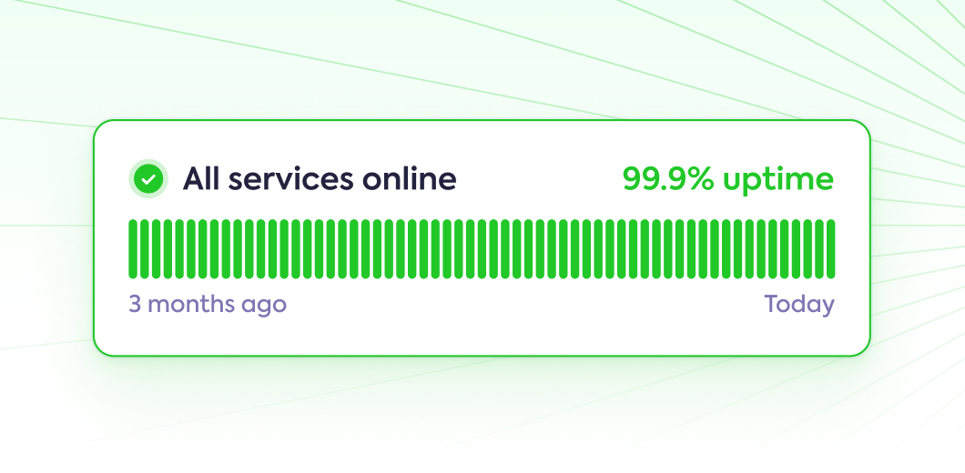 99.9% uptime 550x260